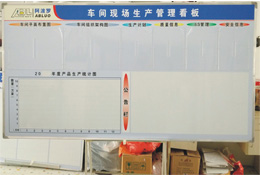 車間現場生產管理看板