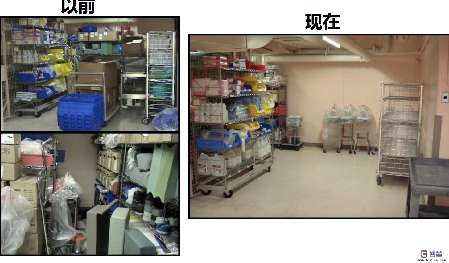 精益醫療的管理_博革咨詢精益管理變革