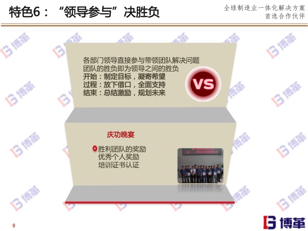 博革精益實戰道場特色六