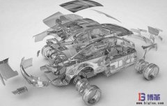 精益物流中有計劃的零部件發運和收貨