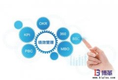 什么是精益績效管理？