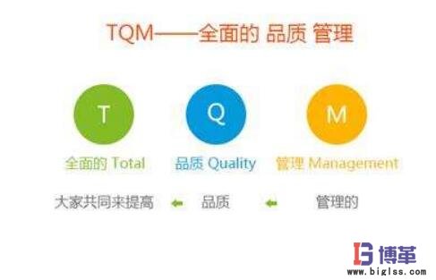 全面質量管理（TQM）
