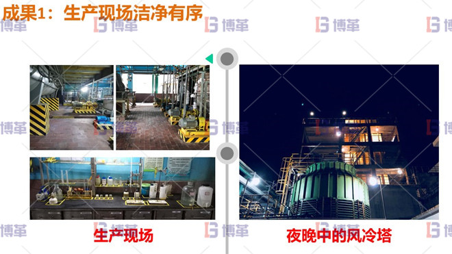 生產(chǎn)現(xiàn)場潔凈有序 生產(chǎn)現(xiàn)場潔凈有序