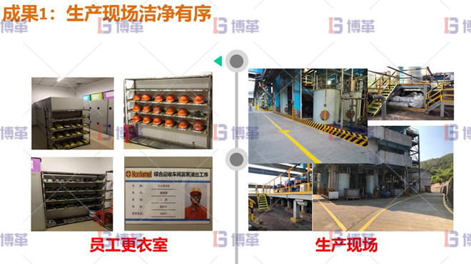 生產(chǎn)現(xiàn)場潔凈有序 生產(chǎn)現(xiàn)場潔凈有序
