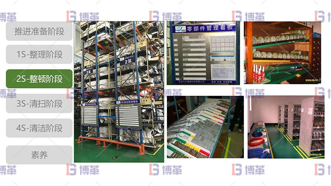 最佳實(shí)踐-倉儲(chǔ)3定改善 5S現(xiàn)場(chǎng)管理 2S整頓階段 最佳實(shí)踐-倉儲(chǔ)3定改善