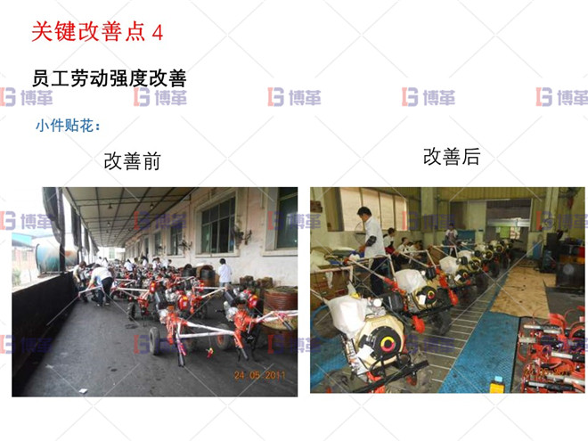 關(guān)鍵改善點4 小型農(nóng)業(yè)機械精益生產(chǎn)改善案例 關(guān)鍵改善點4