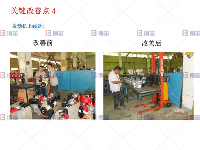 關(guān)鍵改善點4 小型農(nóng)業(yè)機械精益生產(chǎn)改善案例 關(guān)鍵改善點4