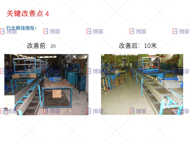 關(guān)鍵改善點4 小型農(nóng)業(yè)機械精益生產(chǎn)改善案例 關(guān)鍵改善點4