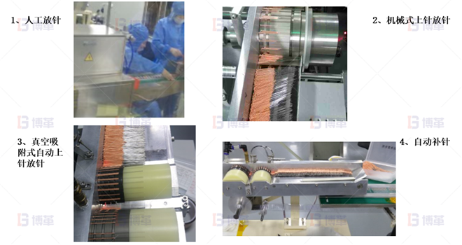 自動(dòng)排針機(jī) 醫(yī)療器械簡(jiǎn)易自動(dòng)化LCIA改善案例 自動(dòng)排針機(jī)