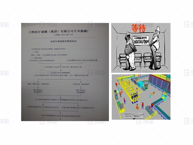上海某醫療器械廠存貨周轉率提升案例 緩沖存貨區的建立，避免員工無謂等待